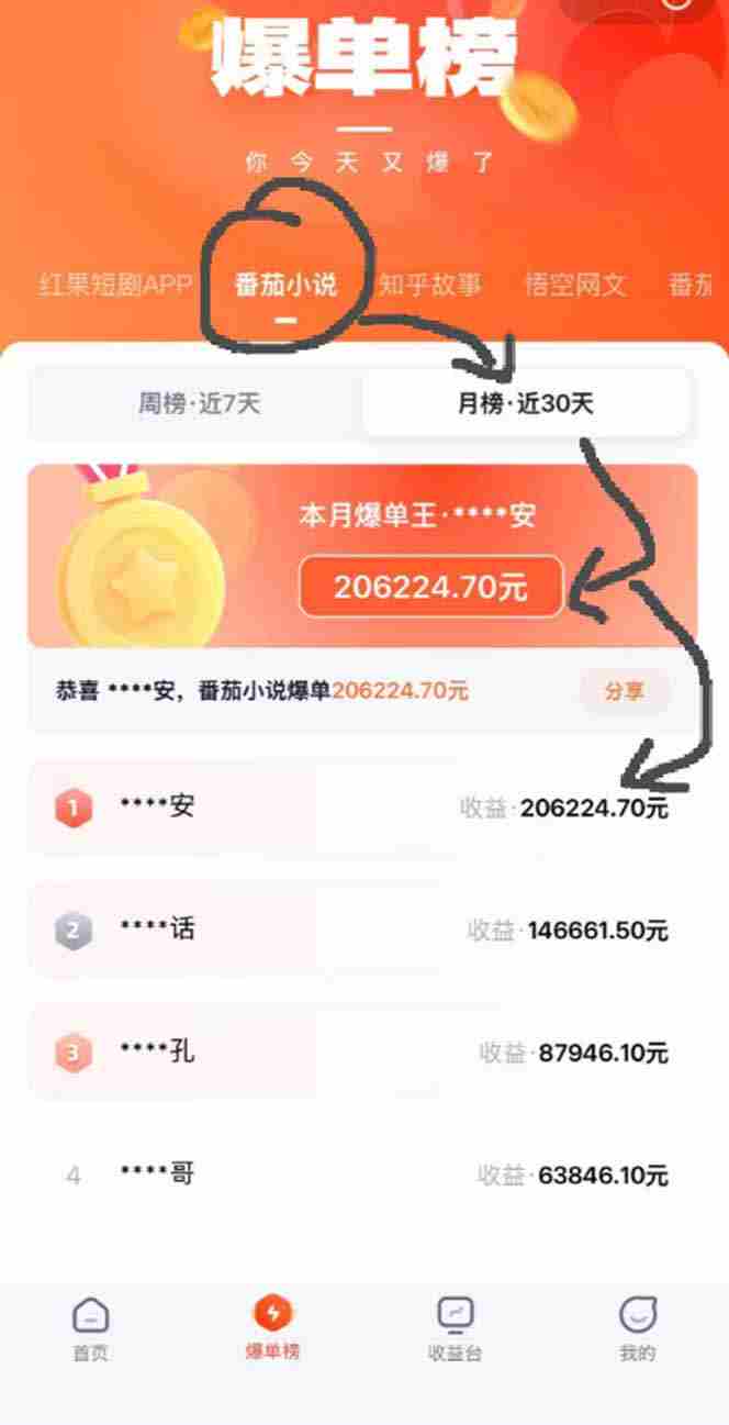 （19170期）AI漫画变现教程：不用手写提示词，自动生成脚本文案，一份伙伴计划万播5-10块，一条爆款推文收益上万