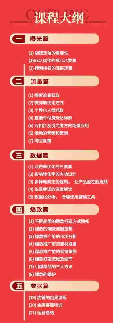 （19434期）淘宝金牌运营班-7月：曝光流量数据爆款四大板块｜万相台直通车达摩｜全渠道引流爆款落地教学