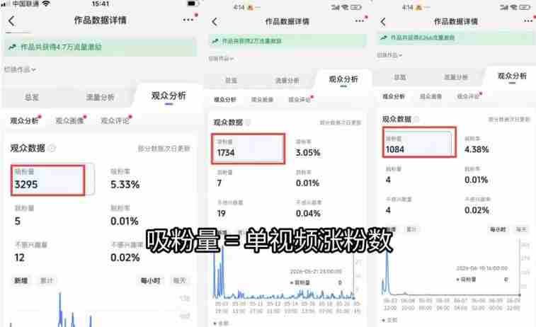 （19441期）短视频矩阵起号涨粉变现训练营｜多类目剪辑·矩阵起号·账号出售，0基础无露脸稳涨粉落地变现全课-更新