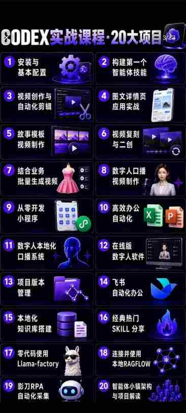 （19237期）2026Codex智能体实战最新课，从安装配置到智能体小镇架构，涵盖视频创作/数字人/办公提效全技能