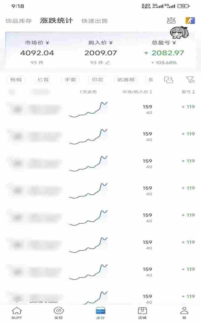 （19918期）steam搬砖，倒卖cs2饰品，达到月化20%+的收益，真正的靠谱可落地长期项目
