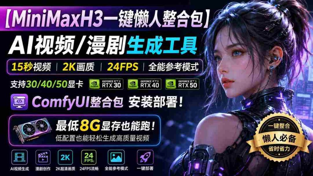 （20130期）MiniMaxH3一键懒人整合包：AI视频/漫剧生成工具，15秒视频_2K画质_24FPS_全能模式，支持30_40_50显卡，8g显存也能跑