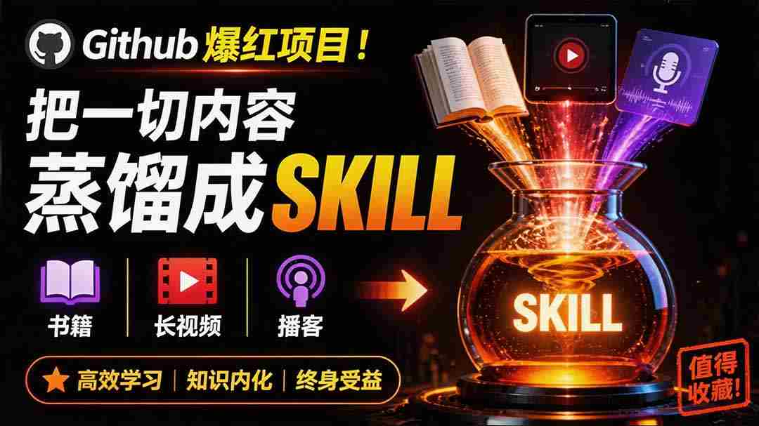 （19809期）全网走红！GitHub上6.7K Star的开源项目，把任何书、长视频、播客蒸馏成AI工具，值得收藏 cangjie-skill
