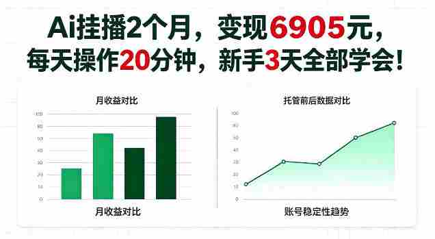 Ai挂播2个月，变现6905，每天操作20分钟，新手3天全部学会！【揭秘】