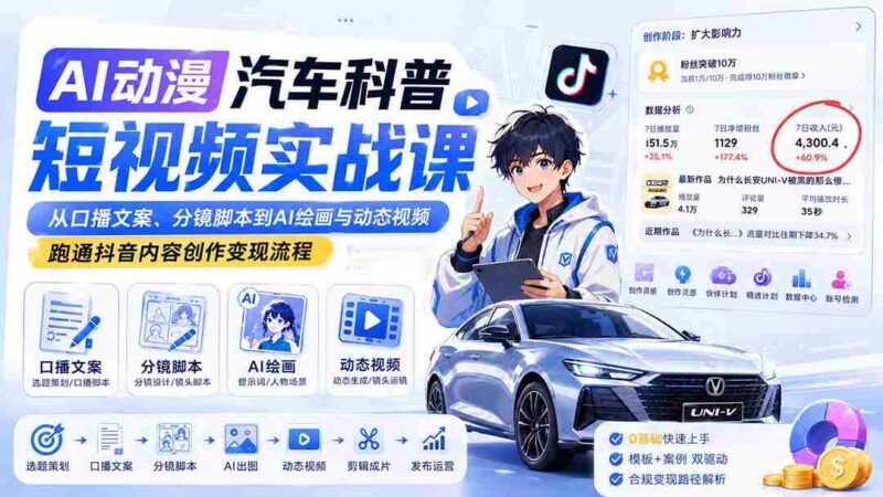 （20098期）AI动漫汽车科普短视频实战课：从口播文案、分镜脚本到AI绘画与动态视频，跑通抖音内容创作变现流程-中创网,冒泡网,福缘网创业项目大全-创安网