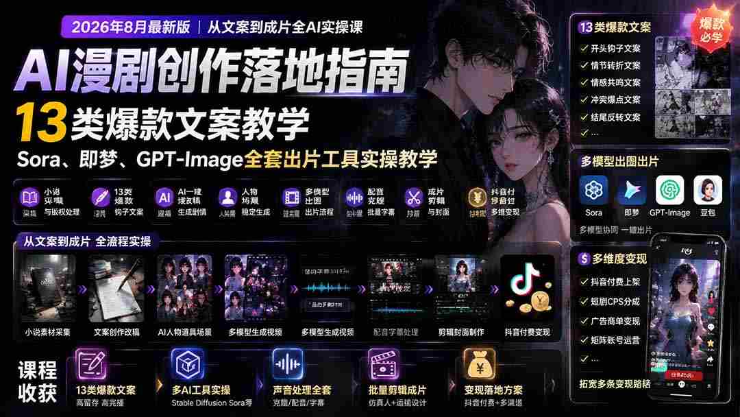 （19691期）AI漫剧创作落地指南｜13类爆款文案教学，Sora、即梦、GPT-Image全套出片工具实操教学