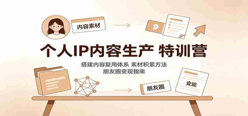 个人IP内容生产特训营：搭建内容复用体系，素材积累方法，朋友圈变现指南-中创网,冒泡网,福缘网创业项目大全-创安网