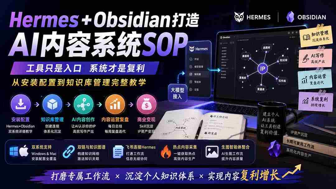 （19861期）Hermes+Obsidian打造AI内容系统SOP；工具只是入口系统才是复利，从安装配置到知识库管理完整教学