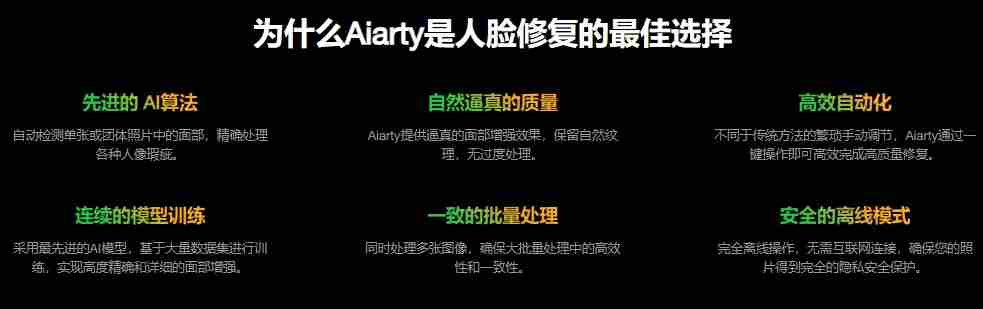 （19679期）Win/Mac双端支持！最新永久终身版，支持老照片修复，图片变清晰无损放大工具，Aiarty Image Enhancer