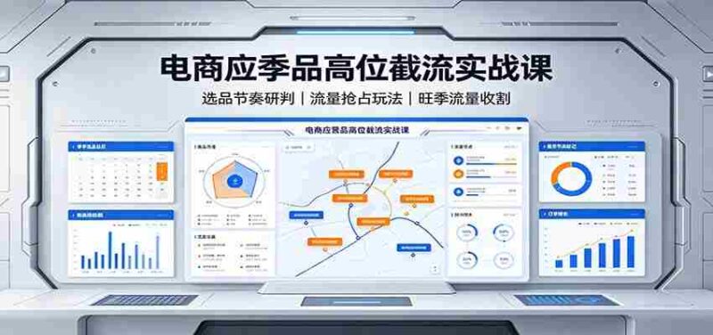 电商应季品高位截流实战课：选品节奏研判，流量抢占玩法，旺季流量收割-中创网,冒泡网,福缘网创业项目大全-创安网
