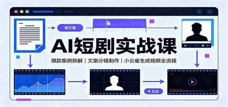 AI短剧实战课：爆款案例拆解，文案分镜制作，小云雀生成视频全流程-中创网,冒泡网,福缘网创业项目大全-创安网