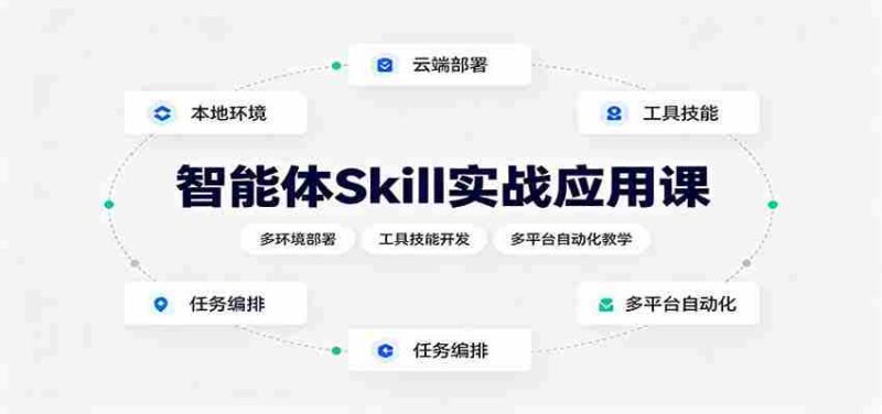 智能体Skill实战应用课：多环境部署，工具技能开发，多平台自动化教学-中创网,冒泡网,福缘网创业项目大全-创安网