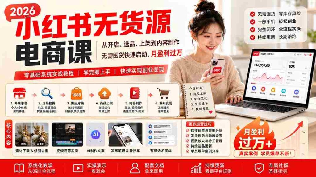 （20154期）小红书无货源电商课(8月30更新)：从开店、选品、上架到内容制作，无需囤货快速启动，月盈利过万