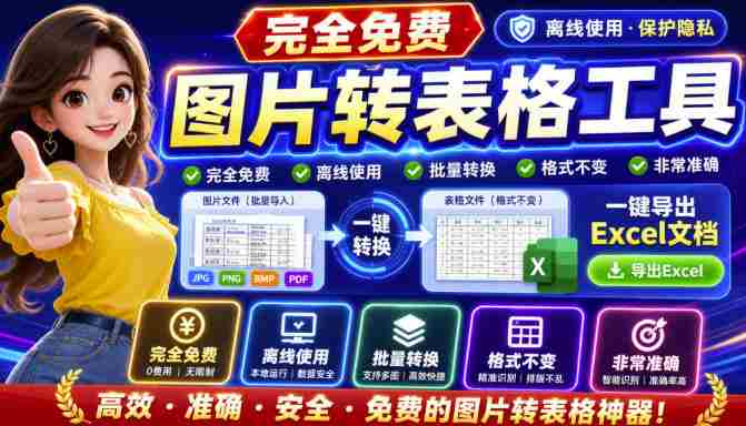 图片表格识别提取工具,支持一键从图片中智能提取表格并导出Excel文件,可离线免网运行,FastTableOCR-中创网,冒泡网,福缘网创业项目大全-创安网