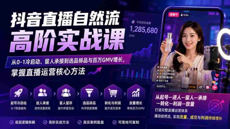 (20058期)抖音直播自然流高阶实战课:从0-1冷启动、留人承接到选品排品与百万GMV增长,掌握直播运营核心方法-中创网,冒泡网,福缘网创业项目大全-创安网