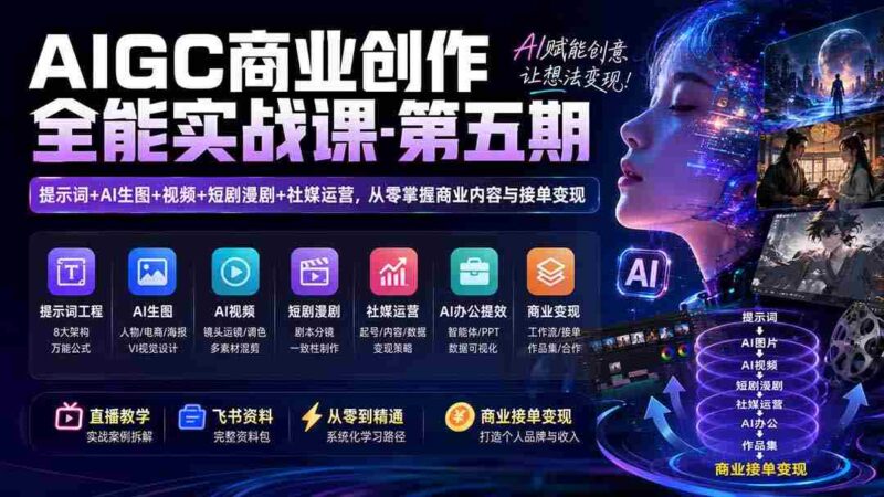 (19753期)AIGC商业创作全能实战课-第五期:提示词+AI生图+视频+短剧漫剧+社媒运营,从零掌握商业内容与接单变现-中创网,冒泡网,福缘网创业项目大全-创安网