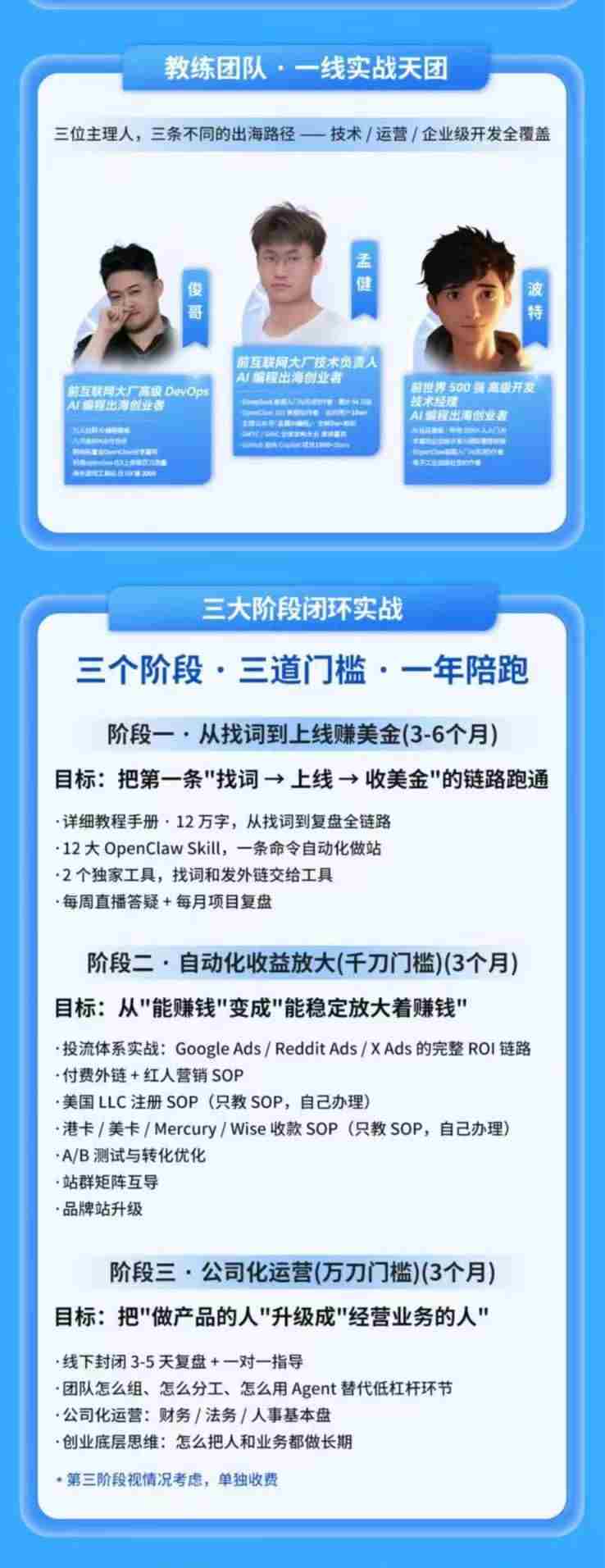 （19787期）AI编程领航计划｜海外独立站实战｜多Agent一键建站｜站点开发测试｜冷启动引流｜数据复盘｜出海变现完整教程