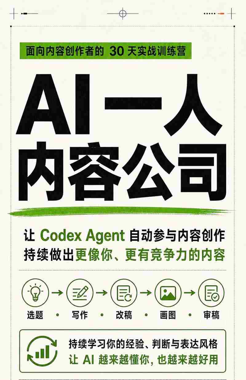 （19812期）AI一人公司｜30天实战训练营；Codex Agent自动参与创作全流程，内容流量变现完整实战教学