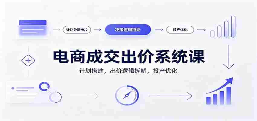 电商成交出价系统课：计划搭建，出价逻辑拆解，投产优化