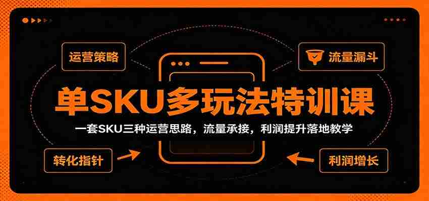 单SKU多玩法特训课：一套SKU三种运营思路，流量承接，利润提升落地教学