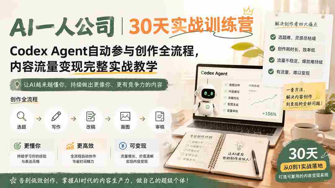 （19812期）AI一人公司｜30天实战训练营；Codex Agent自动参与创作全流程，内容流量变现完整实战教学