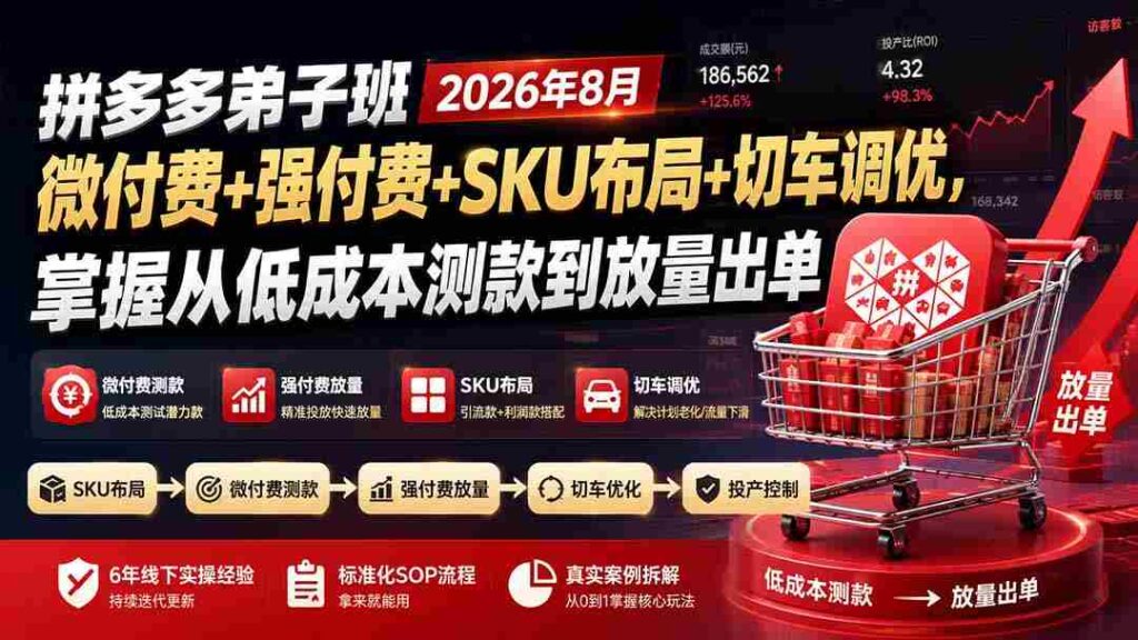 （19746期）拼多多弟子班2026年8月：微付费+强付费+SKU布局+切车调优，掌握从低成本测款到放量出单