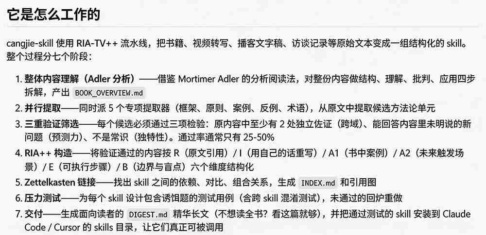 （19809期）全网走红！GitHub上6.7K Star的开源项目，把任何书、长视频、播客蒸馏成AI工具，值得收藏 cangjie-skill