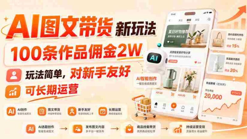 AI图文带货新玩法,100条作品佣金2W,玩法简单,对新手友好,可长期运营-中创网,冒泡网,福缘网创业项目大全-创安网