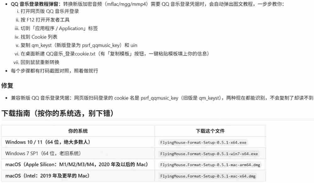 （19895期）鼠鼠这次我立功啦！Windows格式问题不要慌，开源鼠鼠格式转换工具来帮忙，Github热门宝藏工具