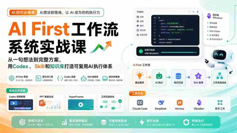 （20104期）AI First工作流系统实战课：从一句想法到完整方案，用Codex、Skill和知识库打造可复用AI执行体系-中创网,冒泡网,福缘网创业项目大全-创安网