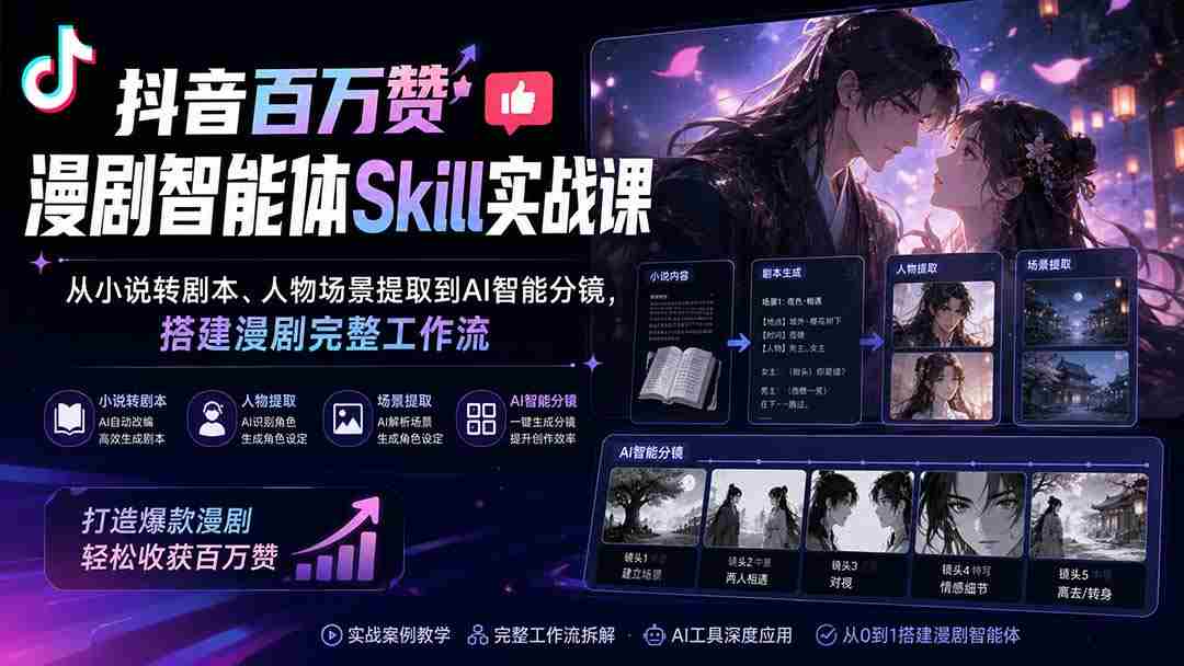 （20172期）抖音百万赞漫剧智能体Skill实战课：从小说转剧本、人物场景提取到AI智能分镜，搭建漫剧完整工作流