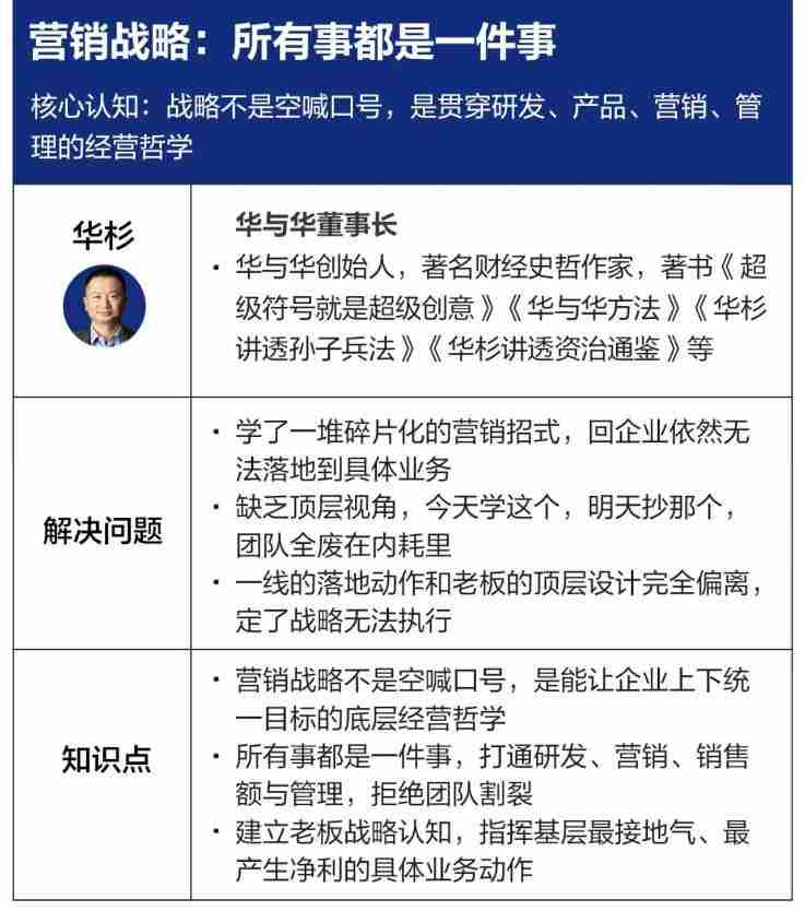营销战略落地班2026年6月线下课，关键媒体战略|关键产品战略|关键动作战略