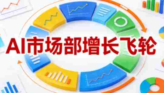 AI市场部增长飞轮，从1-100的电商内容提效实战，让优质内容成为你的流量引擎（更新2026年9月）