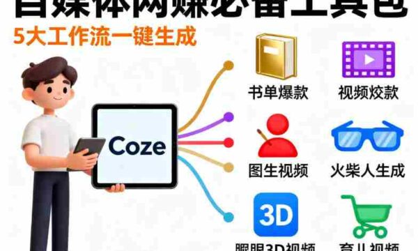 Coze工作流合集，内容一共100份左右，内容丰富，可以提供工作效率
