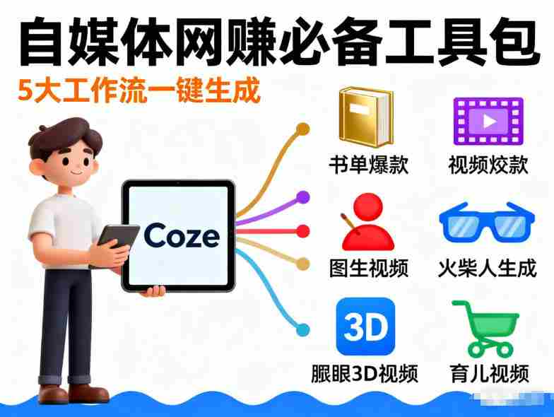 Coze工作流合集，内容一共100份左右，内容丰富，可以提供工作效率