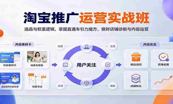 淘宝推广运营实战班：选品与权重逻辑，掌握直通车引力魔方，做好店铺诊断与内容运营