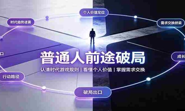 时代变革下，普通人生路受阻：洞悉游戏法则，玩转供需互动，揭秘自身价值所在！