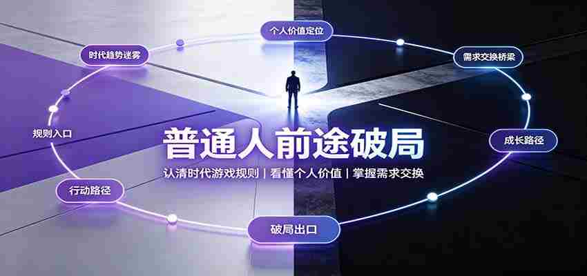 时代变革下，普通人生路受阻：洞悉游戏法则，玩转供需互动，揭秘自身价值所在！