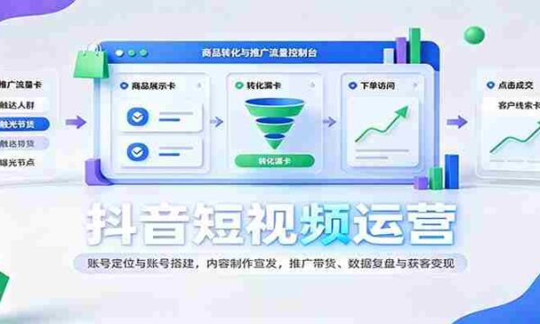 揭秘抖音运营之道：精准定位搭建账号，创意内容制作与推广，带货技巧解析及数据复盘变现攻略