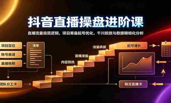 抖音直播操盘进阶课：直播流量底层逻辑，项目筹备起号优化，千川投放与数据精细化分析
