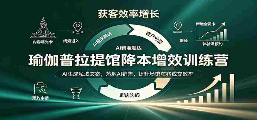 智慧瑜伽普拉提中心成本控制与效益提升班：AI智能打造专属营销文案，实战AI销售策略，助力场馆客户拓展与成交率攀升