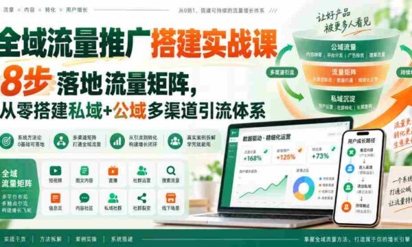 打造全域流量矩阵实战指南：八步打造私域与公域引流体系