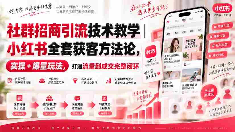 揭秘小红书社群招商秘诀：全方位引流技巧，实操攻略助力高效获客，构建流量至成交的完美闭环