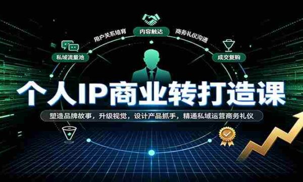 打造个人品牌，升级商业视觉：深度解析品牌故事讲述、产品创新及私域运营技巧