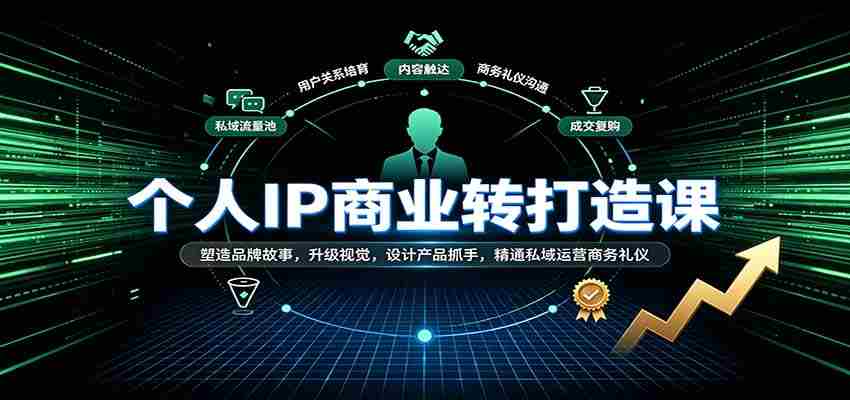 打造个人品牌，升级商业视觉：深度解析品牌故事讲述、产品创新及私域运营技巧