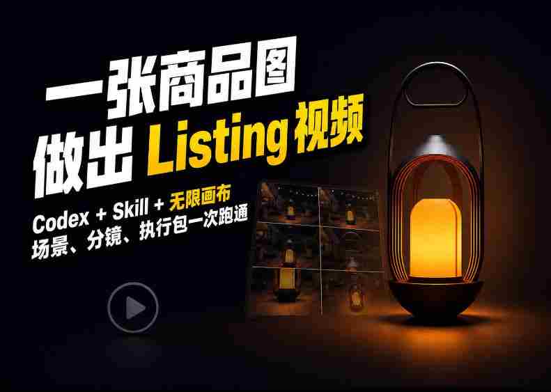 无限创意，Codex与画布联手，将商品图演绎成吸睛的Amazon视频清单