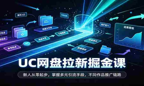 解锁UC网盘财富密码：新手零基础入门，精通多样化吸粉策略，探索独特内容推广路径