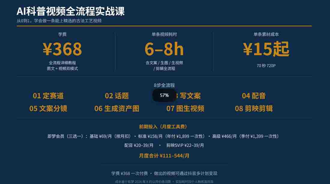 抖音6W粉丝博主华夏造物志的AI科普视频全流程实战课，从0到1学会做一条能上精选的古法工艺视频，解锁抖音精选收益