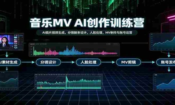 AI赋能音乐MV制作：从AI图像视频生成到账号运营全攻略