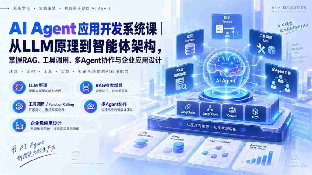 探索AI智能体开发奥秘：179节系统课程，从LLM基础到架构构建，精通RAG、工具操控及多智能体协作与企业级应用设计